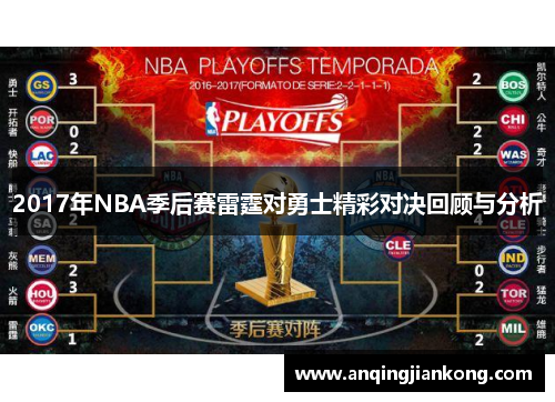 2017年NBA季后赛雷霆对勇士精彩对决回顾与分析