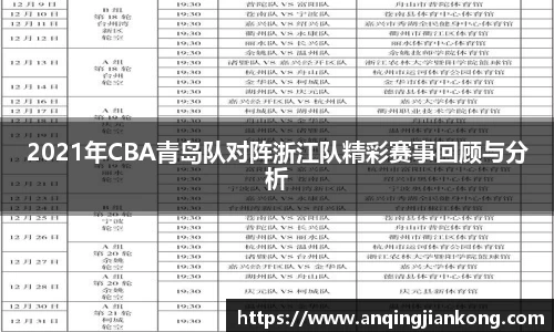 bv伟德2021年CBA青岛队对阵浙江队精彩赛事回顾与分析